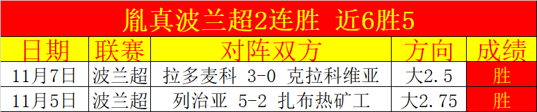 林诗栋,击败高承睿,晋级,永利高101net,永利高101net官网,中国永利高101net,永利高101net入口