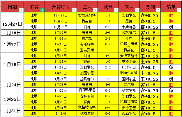 大乐透期号,专家推荐,质合分析前,永利高101net,永利高101net官网,中国永利高101net,永利高101net入口