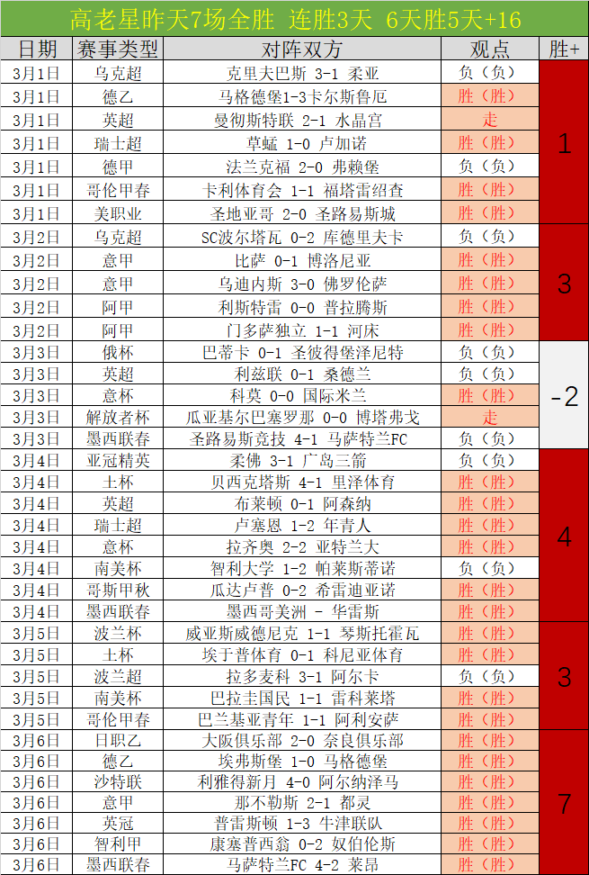 文旅融合提,多城探索,演艺旅游,永利高101net,永利高101net官网,中国永利高101net,永利高101net入口