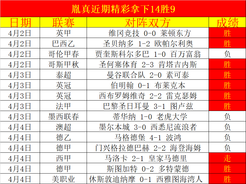 穆西亚拉向,阿方索祝福,愿你迅速康,永利高101net,永利高101net官网,中国永利高101net,永利高101net入口
