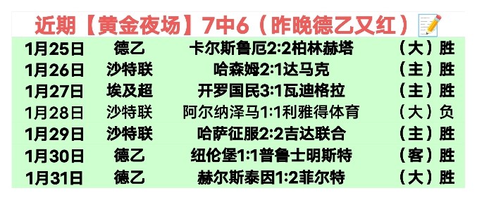 基多体育大,学对米拉索,实力相当对,永利高101net,永利高101net官网,中国永利高101net,永利高101net入口