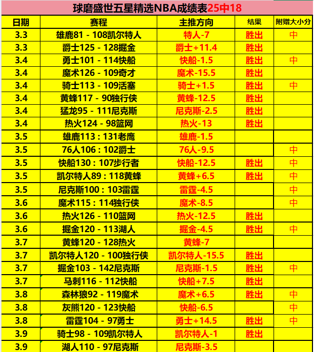 印尼超焦点,永亚卡达主,场挑战巴厘,永利高101net,永利高101net官网,中国永利高101net,永利高101net入口