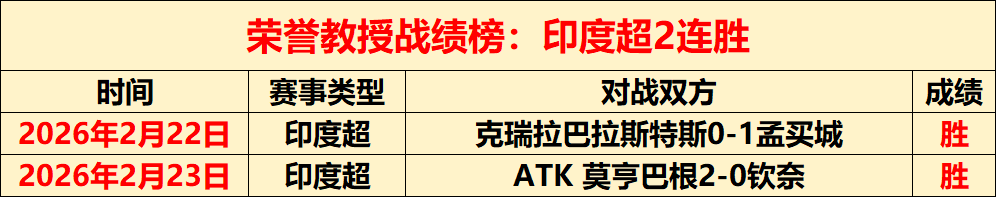 印尼超焦点,永亚卡达主,场挑战巴厘,永利高101net,永利高101net官网,中国永利高101net,永利高101net入口