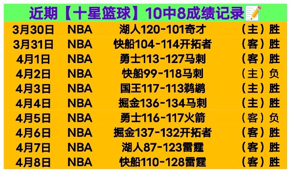 阿森纳赛季,主场二负,仅曼联此前,永利高101net,永利高101net官网,中国永利高101net,永利高101net入口