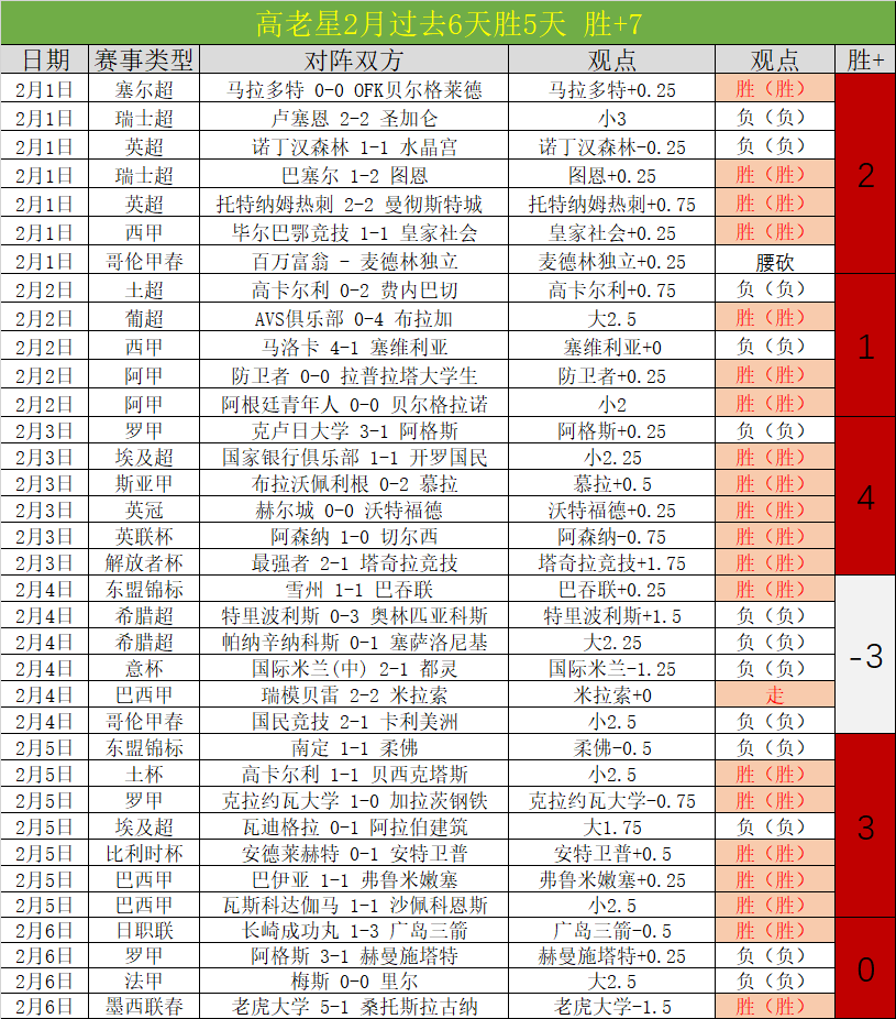 山猫对决尼,日利亚女篮,前瞻,永利高101net,永利高101net官网,中国永利高101net,永利高101net入口