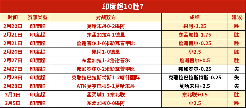 永利高,资讯,永利高101net,永利高101net,永利高101net官网,中国永利高101net,永利高101net入口