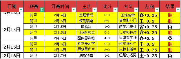 永利高,资讯,永利高101net,永利高101net,永利高101net官网,中国永利高101net,永利高101net入口