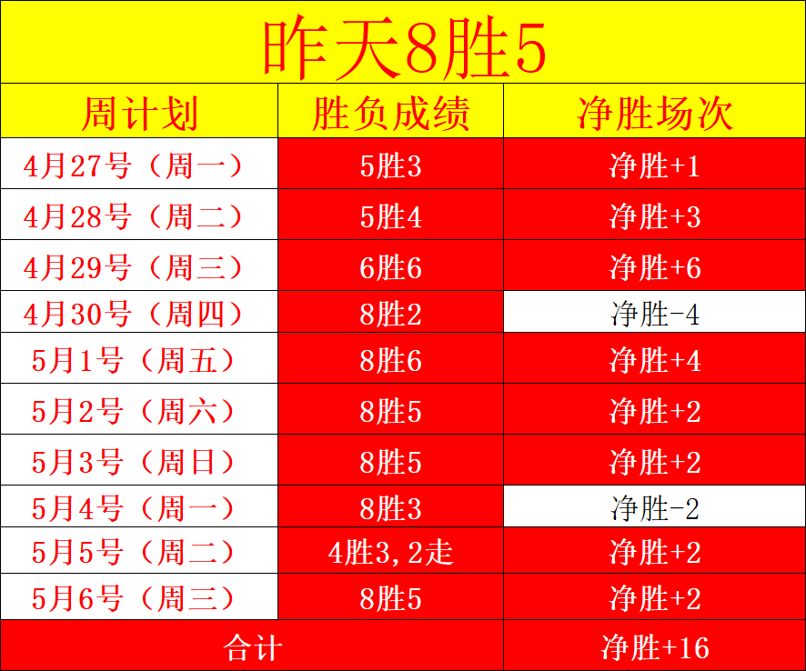 永利高,资讯,永利高101net,永利高101net,永利高101net官网,中国永利高101net,永利高101net入口