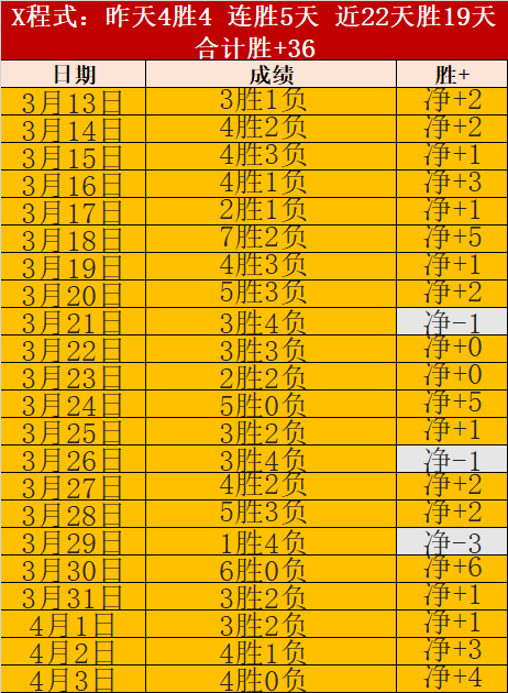 永利高,资讯,永利高101net,永利高101net,永利高101net官网,中国永利高101net,永利高101net入口