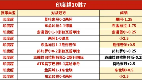 永利高101net 资讯 174634 pa9