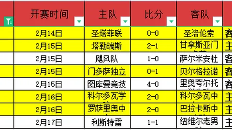 永利高101net 资讯 052923 fak