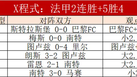 永利高101net 资讯 061154 cfg
